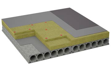 considerations of Ashwicken flat roofing insulation
